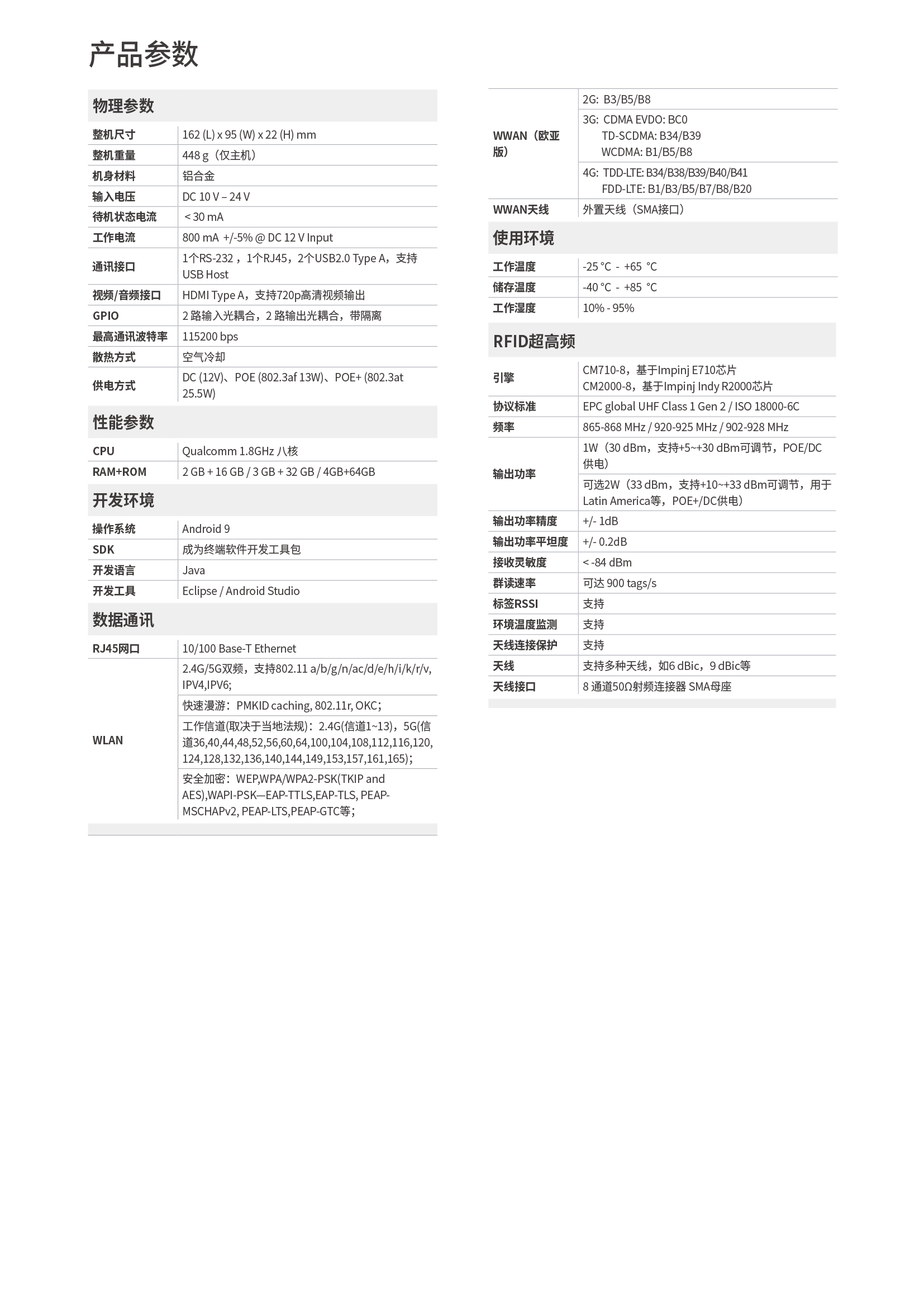 URA8 八通道RFID固定式读写器