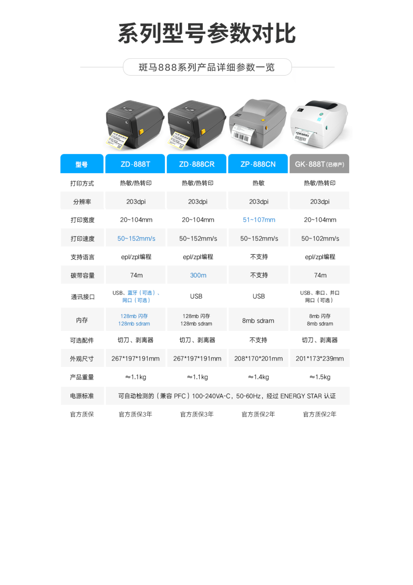 斑马打印机_标签打印机_条码桌面打印机