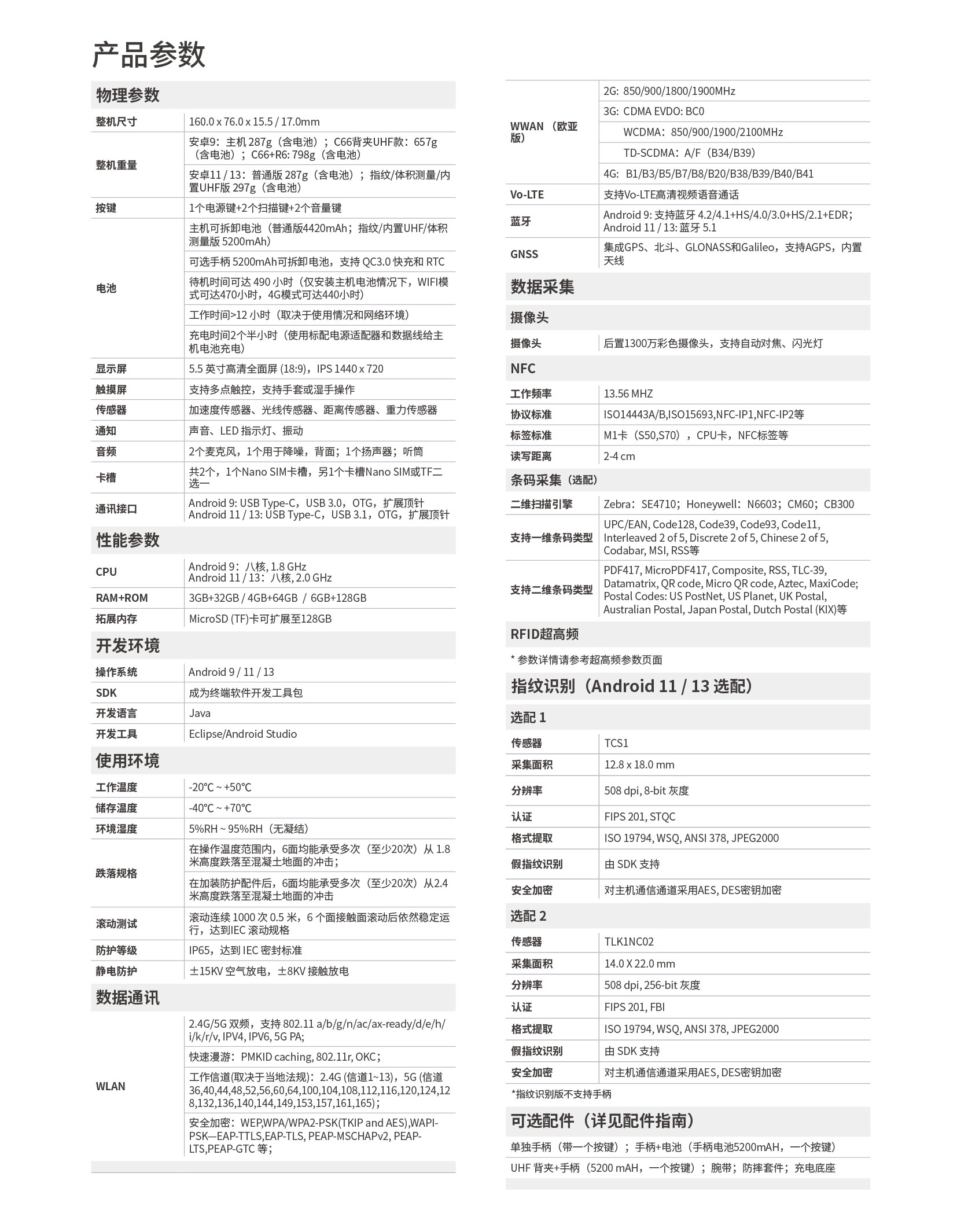 详情2.jpg 详情2.jpg