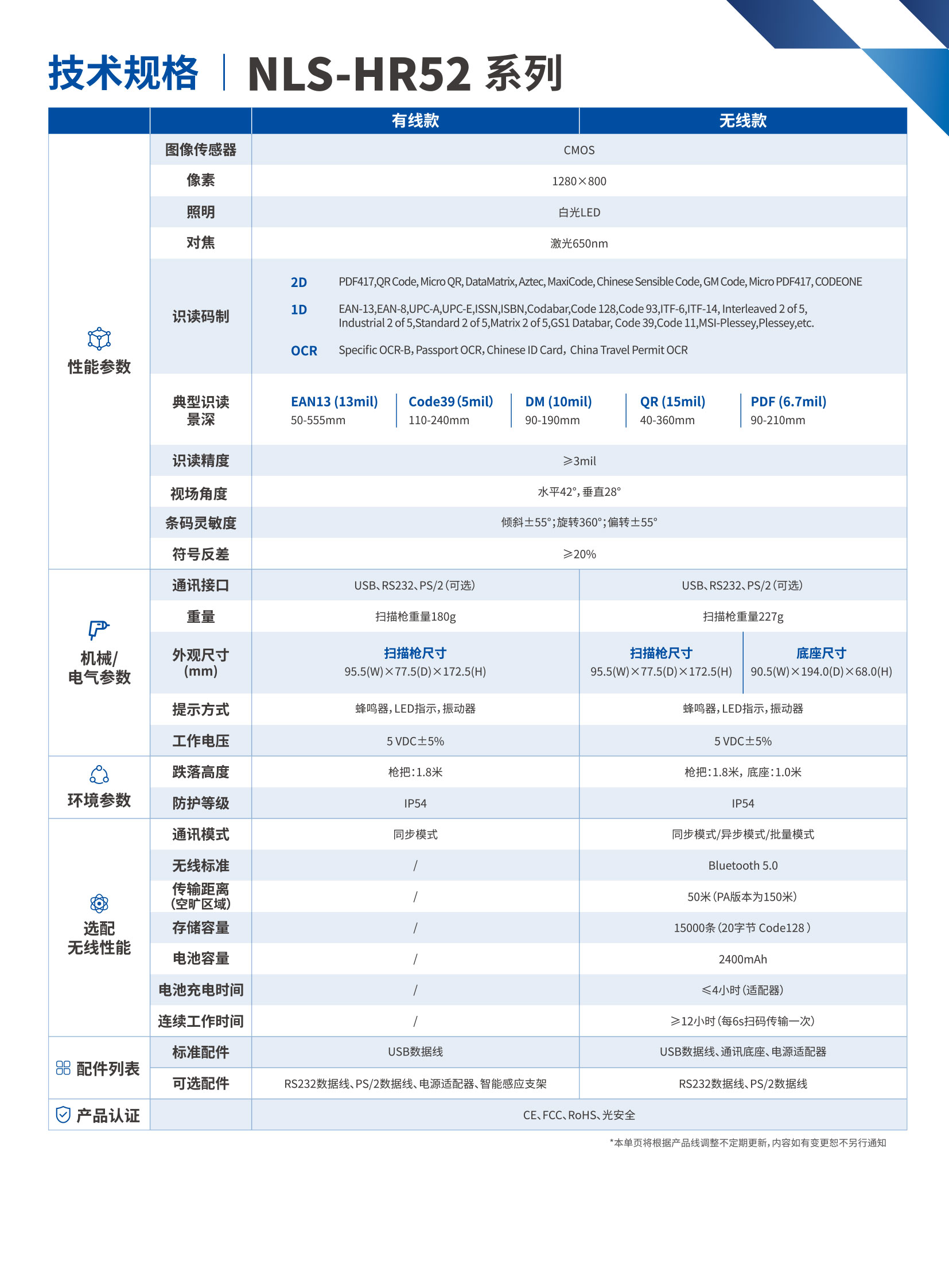 新大陆HR52 手持式条码扫描器