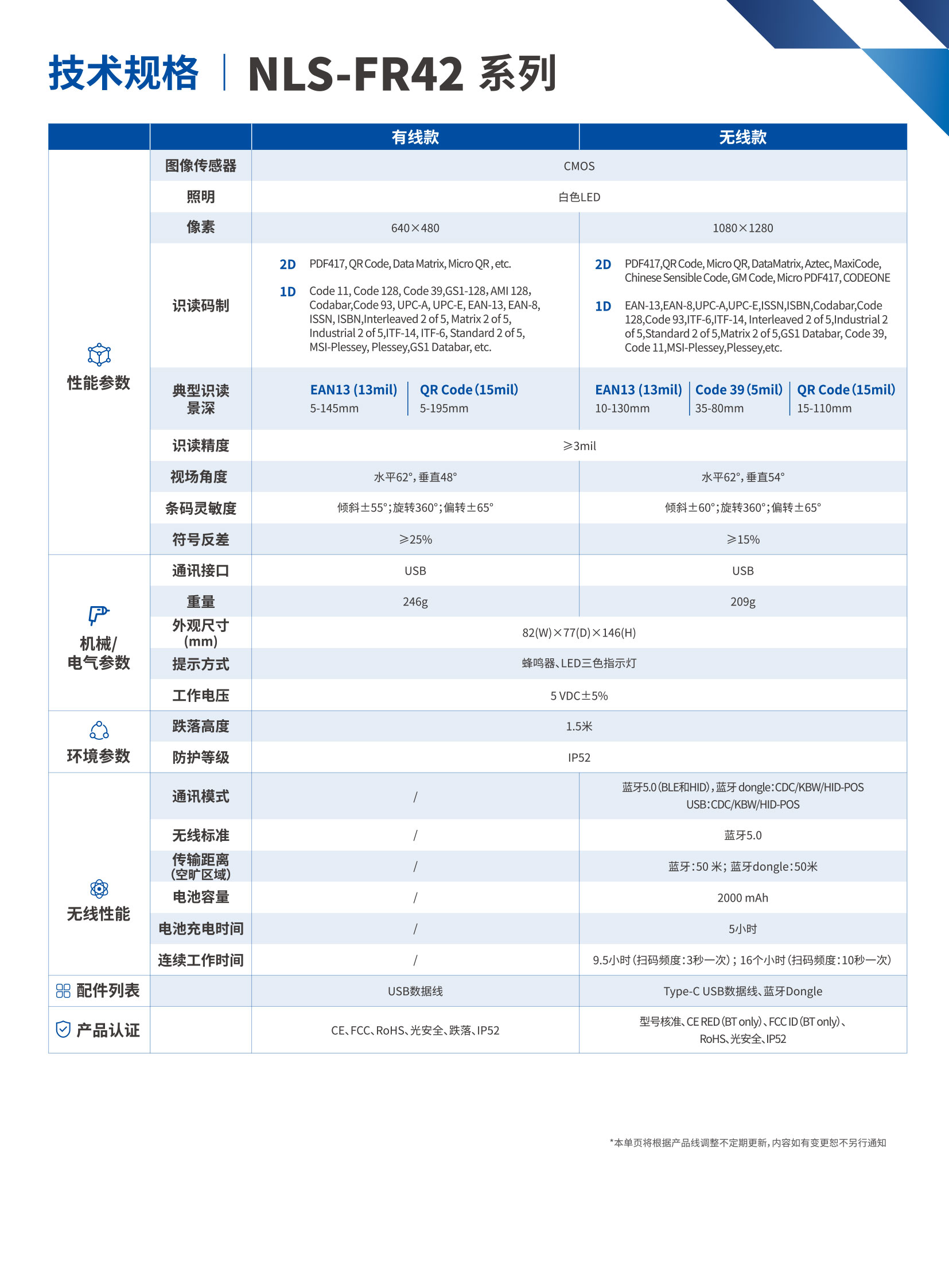 新大陆NLS-FR42 无线桌面式条码扫描器