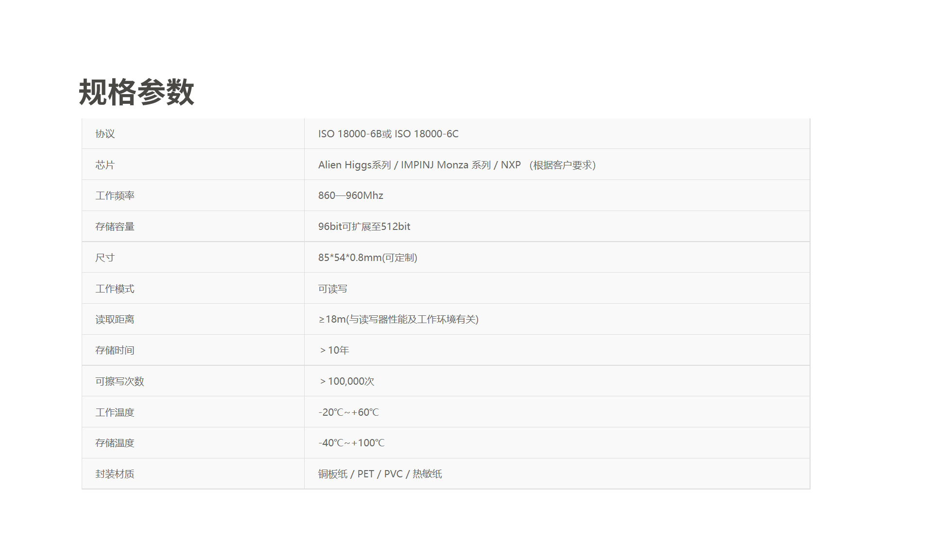CP-80(6B/6C) 超高频PVC白卡