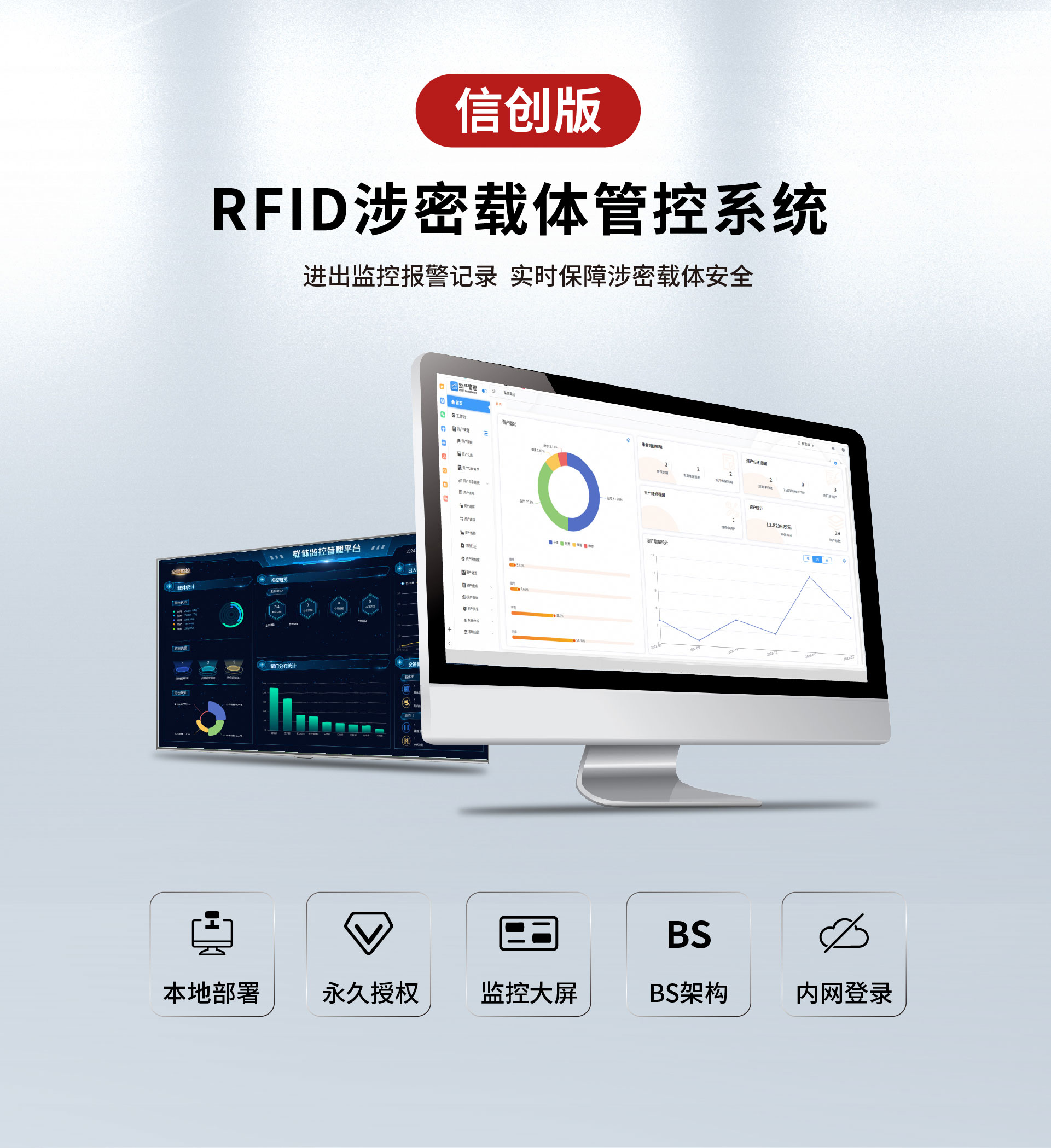 信创RFID涉密载体管控系统1_01.jpg