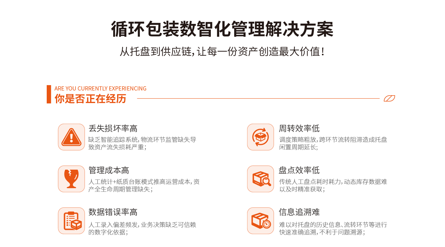 托盘管理系统方案-01.jpg