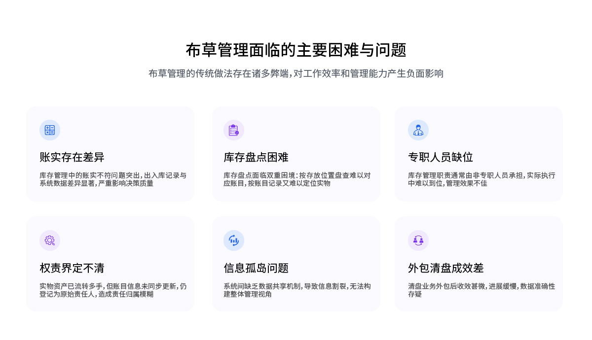 布草管理_画板 1.jpg