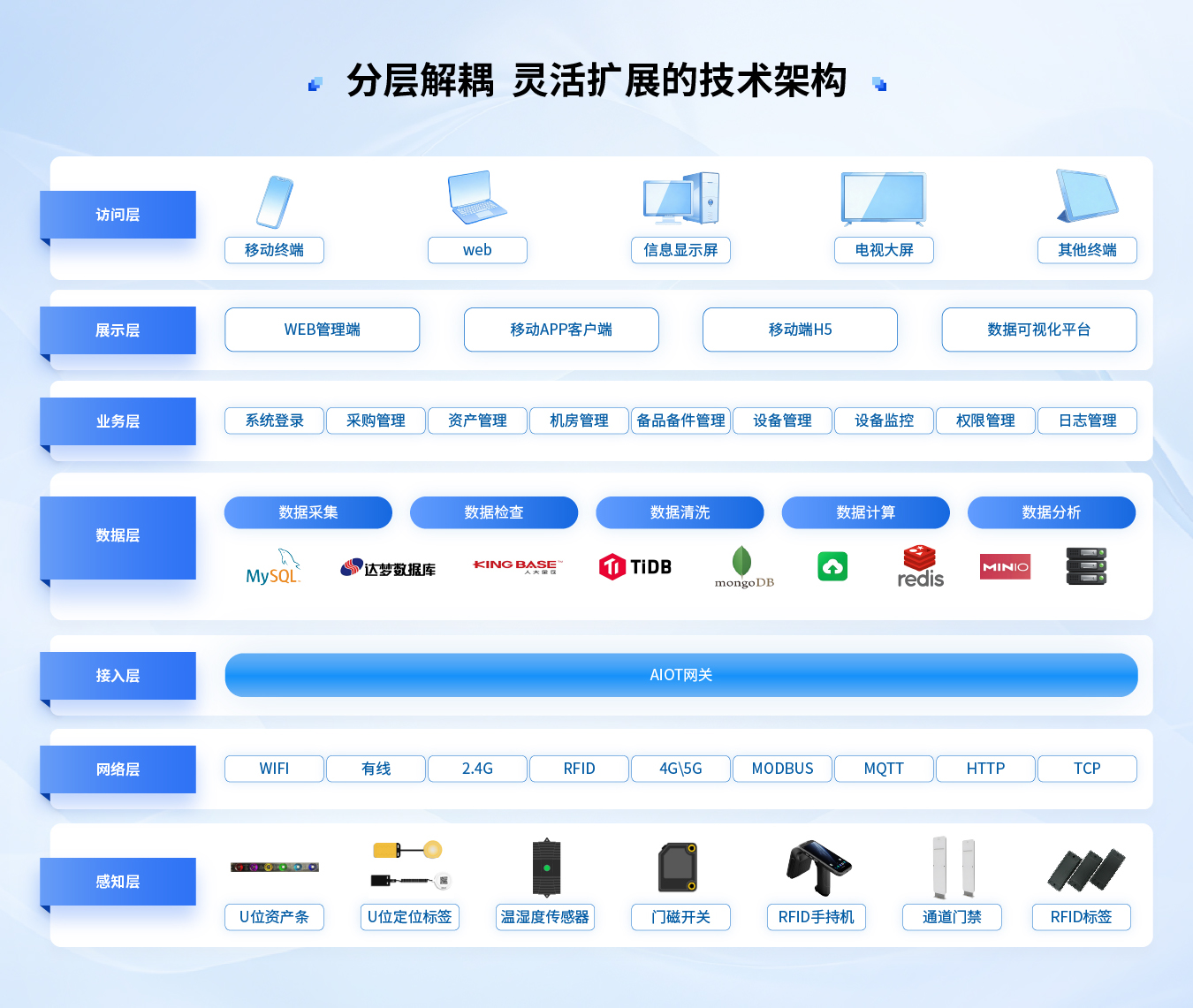 官网U位落地页-20260318-1350-.jpg